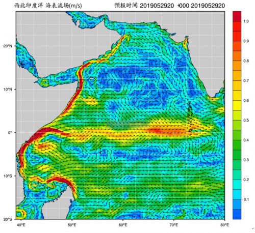 西印度洋海洋环境预报系统的海流实时预报结果 （由FIOCOM提供数据支撑）
